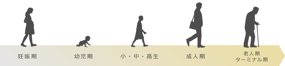 おじいさん、おばあさんになっても、安心してゆだねられる存在に