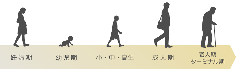 おじいさん、おばあさんになっても、安心してゆだねられる存在に